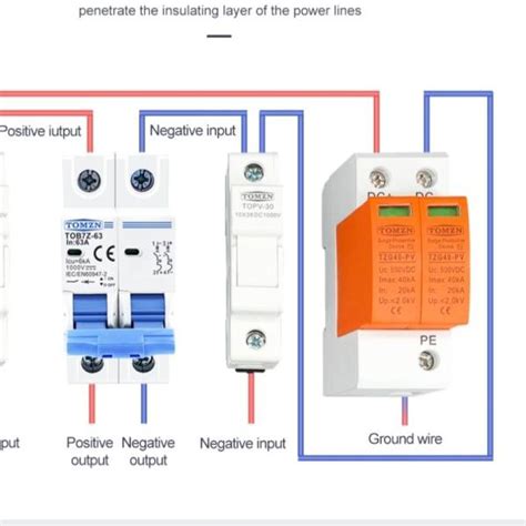 Interruptor Solar MCB DC 16A 2P DC 1000V MCB Para Sistema Fotovoltaico