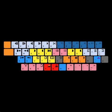 Avid Keyboard - NeatoShop