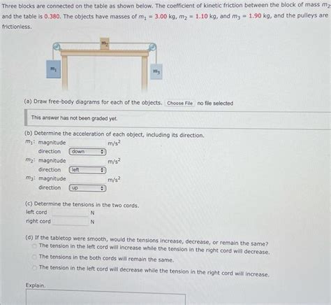 Solved Three Blocks Are Connected On The Table As Shown Chegg