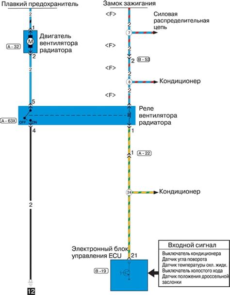 Схема 13 Система охлаждения двигателя Мицубиси Каризма 1995 2004