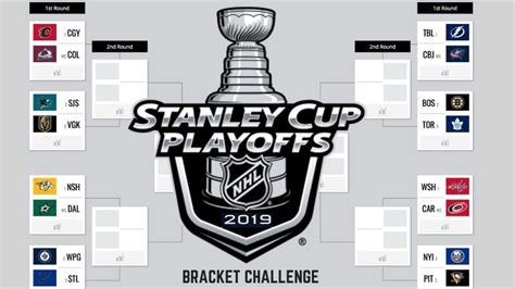 Printable NHL Playoff Bracket Print Blank And PDF Stanley Cup 2019