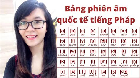 Bảng Phát Âm Tiếng Trung Hướng Dẫn Chi Tiết và Đầy Đủ Nhất