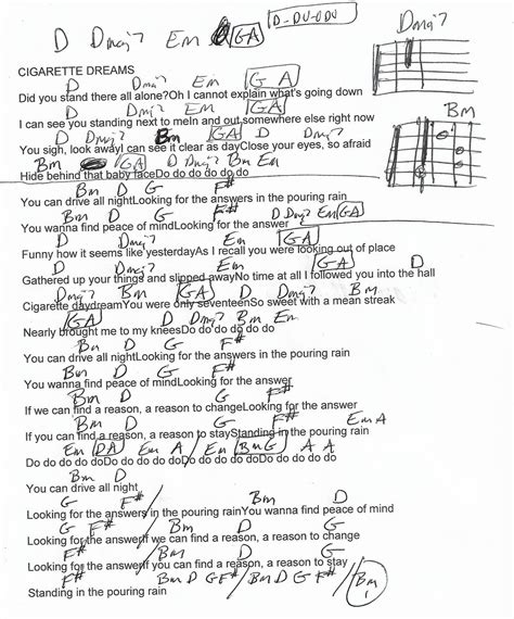 Cigarette Dreams Cage The Elephant Guitar Chord Chart Cage The