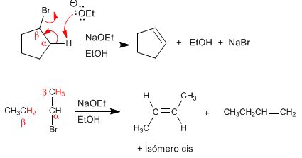 Síntesis de Alquenos Mediante E2 ORGÁNIC CHEMISTRY