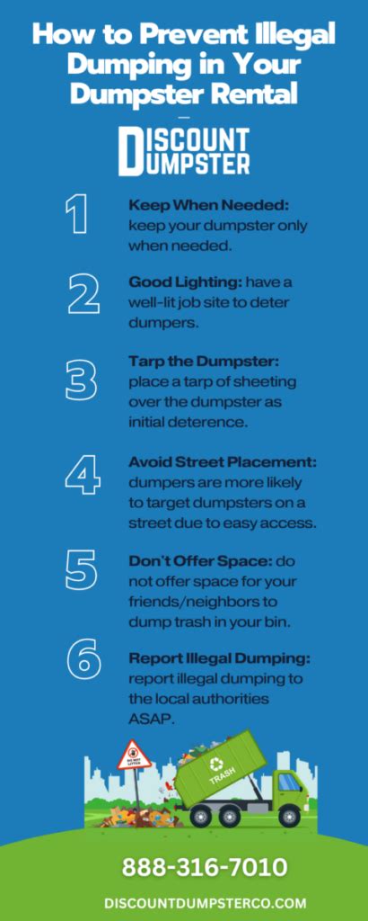 How To Stop Illegal Dumping In Your Dumpster Rental