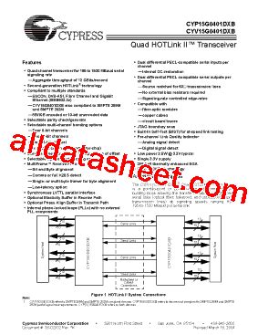 CYP15G0401DXB Datasheet PDF Cypress Semiconductor