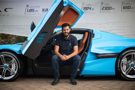 Mate Rimac | Innovators Under 35