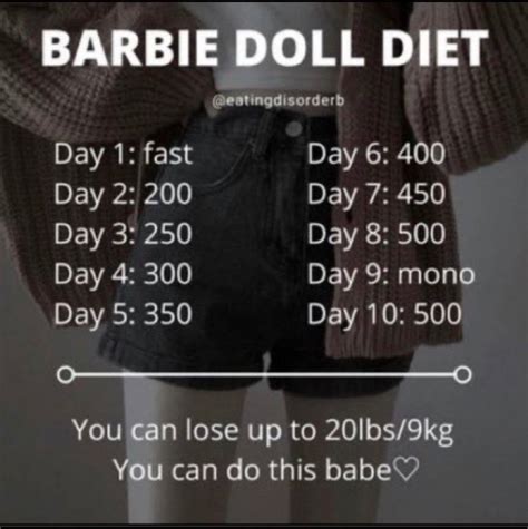 Cat Edtwt On Twitter Barbie Soll Diet 4xzdjqlden