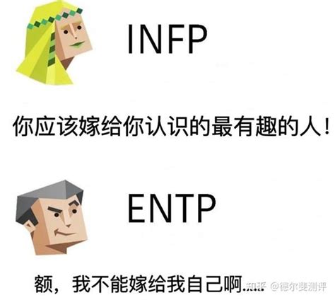 Mbti 你是哪种人格类型？ 知乎