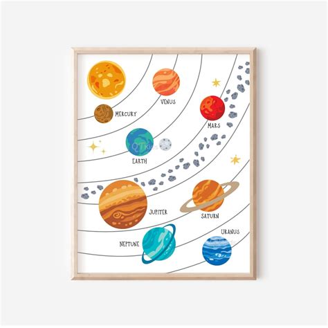 Solar System Kids Printable Wall Art Montessori Printable - Etsy