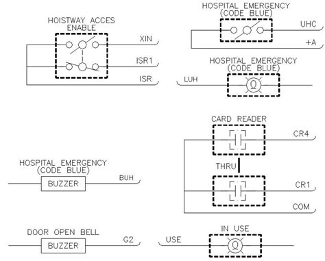 Different Symbol CAD blocks designed in AutoCAD 2D drawing, CAD file ...