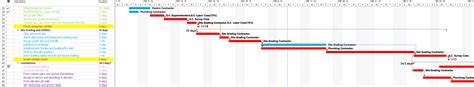 How To Find Critical Path In Gantt Chart Chart Examples