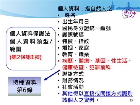 法務部廉政署政風業務組 廉政官 劉佩洵 108年3月18、19日 Ppt Download