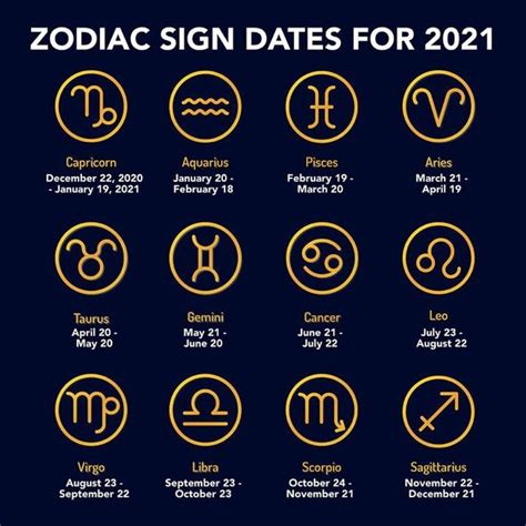 Five Zodiac Signs Most Likely To Be Rich This Year Is Yours One Of