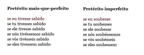 Se Eu Tivesse Sabido