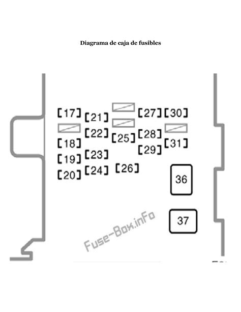 Diagrama De Caja De Fusibles 2 Repuesto 5a Fusible De Repuesto 3 Repuesto 10a Fusible De