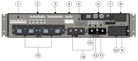 Cisco Catalyst Ir Rugged Series Router Hardware Installation Guide