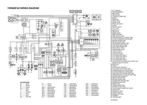 Yamaha Rhino 700 Relay Diagram