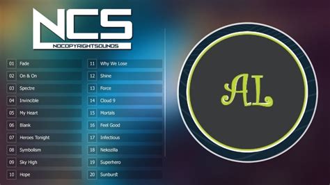 Top Nocopyrightsounds Best Of Ncs H Nocopyrightsounds Ncs The Best