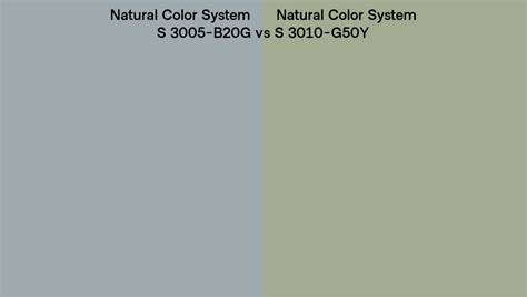 Natural Color System S 3005 B20g Vs S 3010 G50y Side By Side Comparison