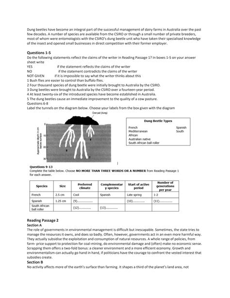 Solution Ielts Reading Test Studypool