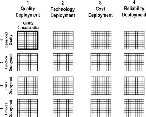matrix  matrices  simplified    system