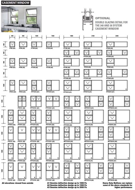 Standard Glass Sizes For Picture Frames At Lavonne Barton Blog