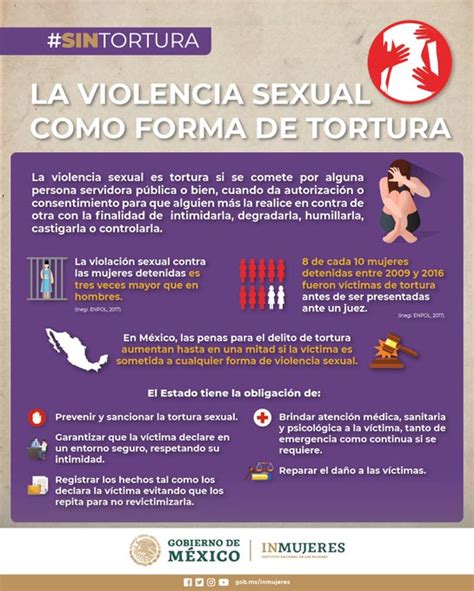 ¿sabías Que La Violencia Sexual Puede Ser Una Forma De Tortura