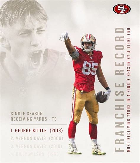 George Kittle record breaking season 2018/2019 | Nfl football 49ers ...