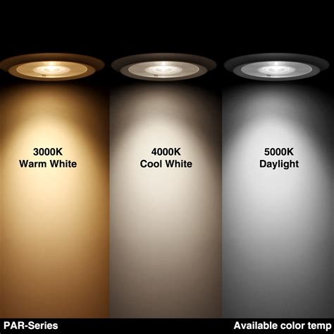 Daylight Led Bulb Color • Bulbs Ideas