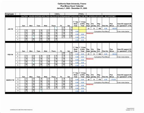 24 Hour Work Schedule Template Excel Vacdn Luxury 8 Best Of Excel Chart ...