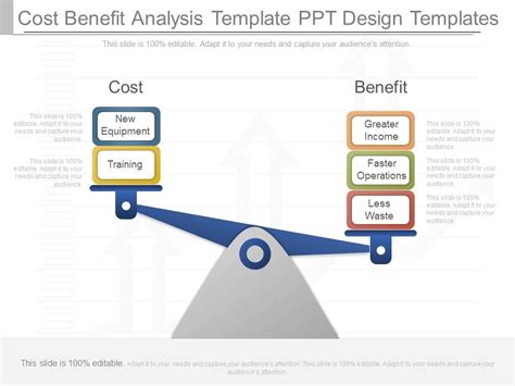 New Cost Benefit Analysis Template Ppt Design Templates Powerpoint