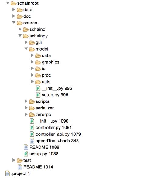 Developer Manual Signal Chain Sistema de Gestión de Proyectos JRO