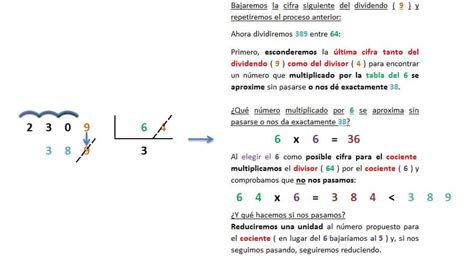 Ejemplos De Divisiones De Dos Cifras Para Resolver Infoupdate Org Hot Hot Sex Picture