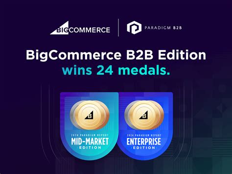 BigCommerce Scores 24/24 Total Medals in 2024 Paradigm B2B Combine