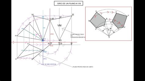 Geometr A Descriptiva Teor A De Giro De Punto Recta Y Plano Youtube