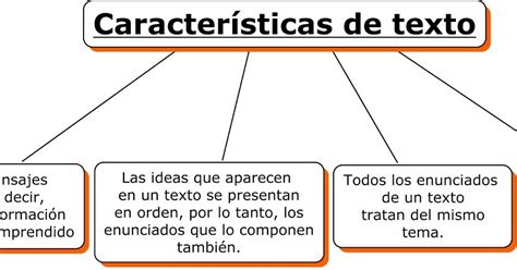 Tipos De Textos Literarios Y Caracteristicas Resumen Corto In Images