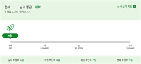 탄소중립실천포인트 제도 완벽 정리 환경도 지키고 최대 7만원도 받자 Money Magazine