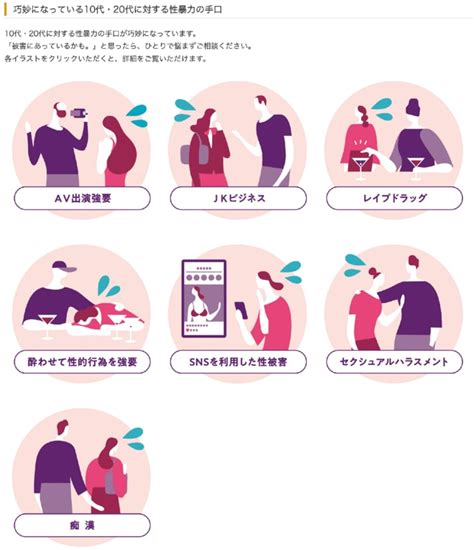 性暴力被害の相談窓口、各種あります！→ 8891 8103 世田谷区議会議員・田中優子の活動日誌