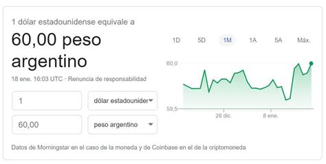 ≫Dolar turista Argentina. Lo que tienes que saber - Cambiator.es