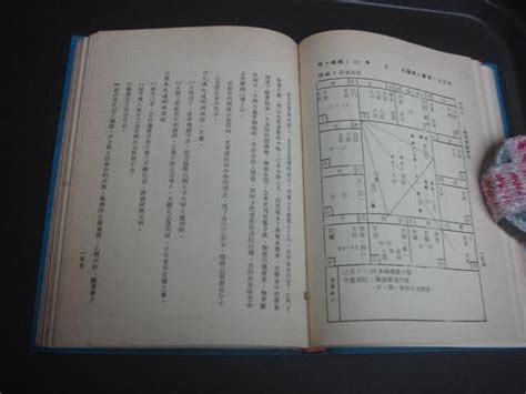 外櫃【奇露館1精裝本】天地人 紫微斗數玄空四化疾難死亡闡微 正玄山人 著 武陵 72年初版 Yahoo奇摩拍賣