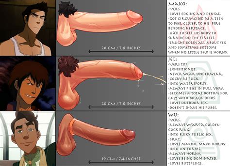 Rule 34 3boys Avatar Legends Balls Ballsack Bodily Fluids Circumcised Circumcision Scar Cock