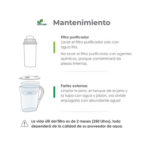 Jarra Purificadora De Agua Alcalina 1 Repuesto Ecotrade Filters