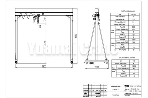 Ton Portable Gantry Crane For Philippines Yuantai Crane