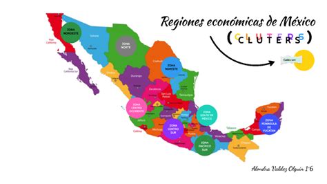 Regiones Econ Micas De M Xico By Alondra Valdez Olguin On Prezi