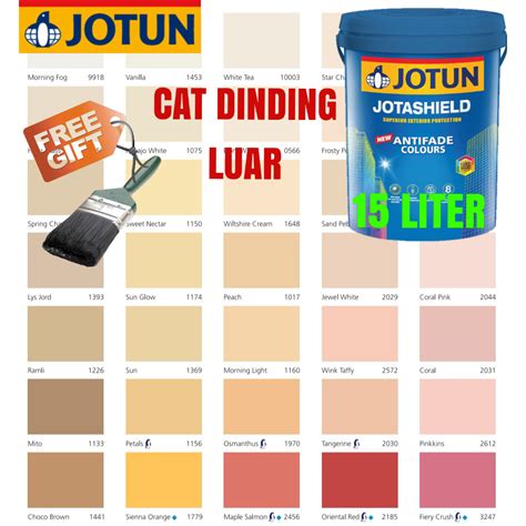 Jotun Liter Jotashield Antifade Low Sheen Exterior Paint Cat