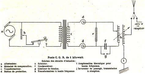 Sparks Telegraph Key Review