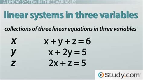 Solving Systems Of Linear Equations In Three Variables Using