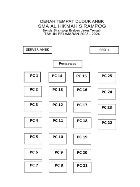 Denah Tempat Duduk Anbk Smalhik Pdf