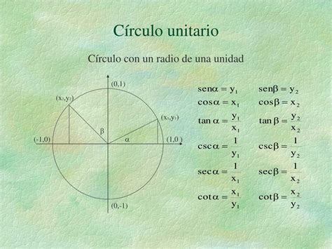 Ppt TrigonometrÍa Matemáticas Preuniversitarias Consuelo Díaz Torres Powerpoint Presentation